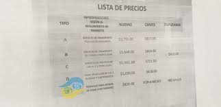 Aumentan Precios De Licencias En Coatza