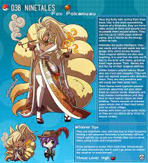 Monster Girl Quest and Pokemusu Dex (Characters Biography) - Pokemusu Dex  Part 3 (More Coming Soon) - Wattpad