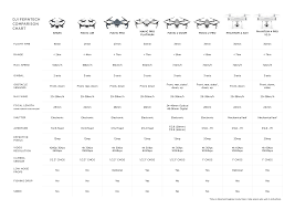 Dji Drone Comparison Chart