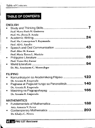 Pnu General Education Reviewer Pdf Argument Acronym Karahasan sa paaralan by jared ram juezan 140866 views. pnu general education reviewer pdf