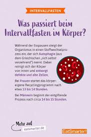 Intervallfasten (intermittierendes fasten, if) ist eine fastenform, der verschiedene gesundheitsfördernde wirkungen auf den stoffwechsel zugeschrieben werden. Pin Auf Infografiken Ernahrung Und Lebensmittel
