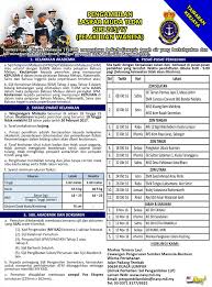 Skm sijil kemahiran malaysia (skm) tahap 2 atau tahap 3 dalam bidang tertentu dan mendapat lulus sijil pelajaran malaysia (spm). Permohonan Laskar Muda Tldm 2018 Online Mysemakan