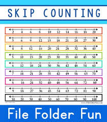 free colorful skip counting chart for kids skip