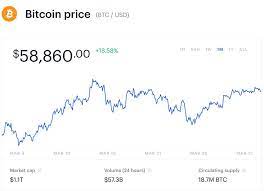 We are confident that our 6 cryptocurrency predictions for 2021 will also be highly accurate. Jpmorgan Reveals Big Bitcoin Price Prediction As Bitcoin And Crypto Market Surges Toward 2 Trillion