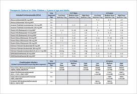 11 Medication Chart Template Free Sample Example Format