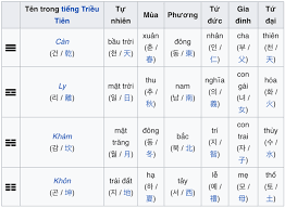 Cù lao thu là tên gọi khác của đảo nào? Y NghÄ©a La Cá» Han Quá»'c Korea Báº£n Tin Du Lá»‹ch Thong Tin Du Lá»‹ch Ä'á»‹a PhÆ°Æ¡ng Báº£n Tin Du Lá»‹ch Thong Tin Du Lá»‹ch Ä'á»‹a PhÆ°Æ¡ng