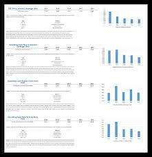 Appforfinance Financial Statement Analysis Software