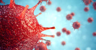 Koronavirus Mu Grip Mi Diye Kara Kara Dusunmeye Son Verin Makalede Belirtileri Gorebilirsiniz Ve Koronaviruse Karsi Beslenme Tavsiyeleri 2020 Corona Vuhan Grip