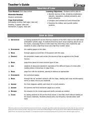 Merely said, the icivics who rules answer key is universally compatible with any devices to read as of this writing, gutenberg has over 57,000 free ebooks on offer. Sources Of Law 1 Teachers Guide Sources Of Law Learning Objectives Students Will Be Able To Identify Sources Of Law Including Constitutions Course Hero