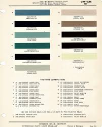 Image result for Balsam Green 1951 Chrysler