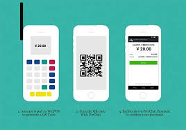 Back in late 2019, it was announced that wechat and alipay would let people add foreign credit cards to use mobile payment in china. Are You Wechat Pay Ready China Ready Partners