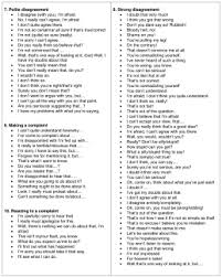 Useful Phrases For Discussion And Debate In English Conversational English Learn English English Vocabulary Words