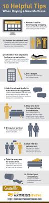 How To Choose The Best Mattress Top 10 Helpful Tips For Buying The Best Mattress Mattress Mattress Buying Guide Best Mattress