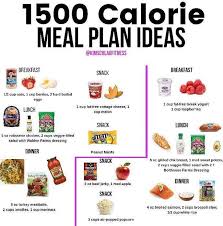 Maybe you would like to learn more about one of these? 1500 Kcal Dieta