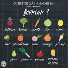 Pin On Calendrier Des Saisons