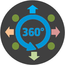 Ngawi outages, problems and current status. E Kinerja