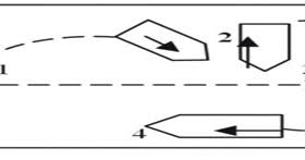 Soal jawab ukp olah gerak naskah 3 n a s k a h 3 olah gerak. Arjunwangi Contoh Soal Olah Gerak Kapal