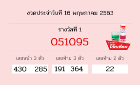 Jul 16, 2021 · ตรวจหวย 16 มิถุนายน 2564. à¸à¸£à¸§à¸à¸ªà¸¥à¸²à¸à¸ à¸à¹à¸ à¸à¸à¸§à¸16à¸ à¸ 63 à¹à¸à¸ªà¸ à¸ à¹à¸à¸¢ à¸à¸£à¸§à¸à¸à¸¥à¸ªà¸¥à¸²à¸