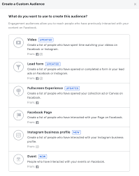 How To Create Profitable Facebook Targeting Audiences How To Use Facebook Facebook Event Facebook Ads Manager