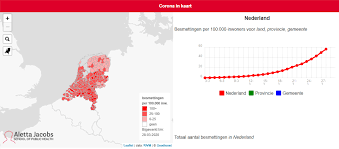 825 new cases and 3 new deaths in the netherlands  source updates. News Corona Aletta Jacobs School Of Public Health University Of Groningen