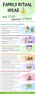 To crochet a buttonhole into a placket, you just skip enough stitches in the designated row of the placket to accommodate the size of the button. 41 Family Rituals That Teach Responsibility Kindness And Compassion Parenting Kids Parenting Parenting Skills