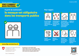 Covid 19 nouvelles mesures de protection de la confederation fnch. Crise Du Coronavirus Des Nouvelles Mesures Pour Quoi Faire
