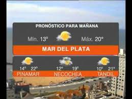 Es por ello que en legalbet ponemos todos nuestros esfuerzos por ofrecerte el mejor pronóstico de fútbol para hoy. Ddiez Pronostico Extendido Para El Fin De Semana Youtube