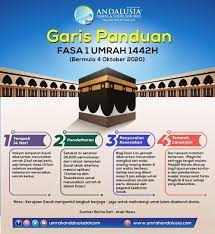 Bagi anda yang baru pertama kali menunaikan umrah, pastinya anda ingin mengetahui apakah persediaan menunaikan umrah yang. Umrah Bersama Andalusia Posts Facebook