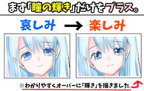 模写とは 絵の初心者におすすめ 最強に上達する 4つのコツ が効果ありすぎ 画力ゼロからはじめるイラスト漫画生活 イラスト 漫画イラスト イラスト 教室