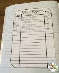 A Beginner S Guide To Interactive Notebooks Interactive Notebooks Math Interactive Notebook Interactive Science Notebook