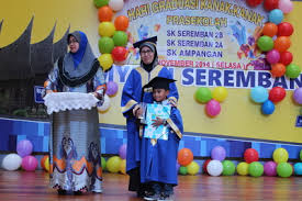 Sk seremban 2a, seremban (city). All Categories Sekolah Kebangsaan Seremban 2bsekolah Kluster Kecemerlangan