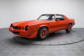 Image result for Red 1980 GM