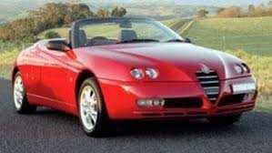 Image result for Nero Pergusa 2005 Alfa-Romeo