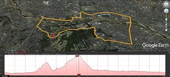 Favourite tadej pogacar will be a marked man as he attempts to claim gold in the olympic road race, according to former tour de france and olympic champion bradley wiggins. Road Cycling Architecture Of The Games