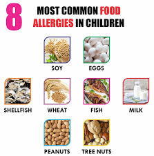 Salmon, tuna, and halibut are the most common problematic fish for people with fish. Food Allergies Dr Ankit Parakh