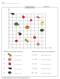 Printable coordinate planes in inch and metric dimensions in various sizes, great for plotting. Ordered Pairs And Coordinate Plane Worksheets