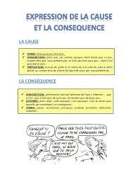 La Cause La Consequence Verbes Etre Cause Par Etre Du A Conjonctions Parce Que Car Comme Puisque Eta Teaching French Learn French French Vocabulary