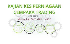 Berdasar kajian terperinci dijalankan mendapati, perdagangan tersebut mengandungi. Kajian Kes Perniagaan Cempaka Trading By Nur Amirah Azmi