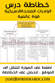 الولايات المتحدةالامريكية قوة عالمية السنة الثالثة اعدادي in 2021 photo quick