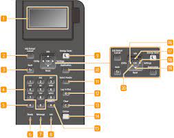 View other models from the same series. Operation Panel Canon Imageclass Lbp312x User S Guide