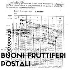 Check spelling or type a new query. I Rendimenti Dei Buoni Postali Serie Q Quando C E Diritto Al Risarcimento