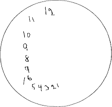Moca scores range between 0 and 30. Pdf The Clock Drawing Test Semantic Scholar