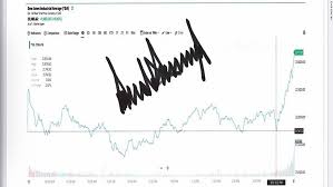 Trump Sends Signed Chart Showing Stock Market Gains To Supporters After He Declared Coronavirus A National Emergency Cnnpolitics