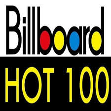 Billboard Hot 100 Singles Chart 2nd May 2015