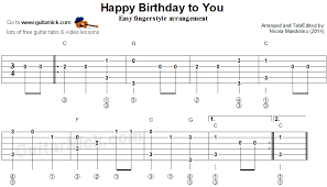 Happy Birthday Fingerstyle Guitar Lesson Guitarnick Com