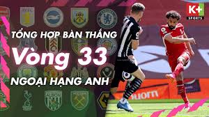 Tin tức bóng đá số 24/7 mới nhất. Xem Láº¡i Bong Ä'a Xem Láº¡i Tráº­n Ä'áº¥u Bong Ä'a Va Highlights Xemlai Com
