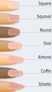 Hot and trendy nail ideas, and an opportunity to pick a nail artist in any city. The Parlour Nail Shapes Explained Choose The Best Nail Shape For You Square The Square Shape Are Straight At The Sides And Flat On Top With No Soft Edges They Are