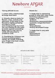 Newborn Apgar Apgar Score Midwife Assistant Field Guide