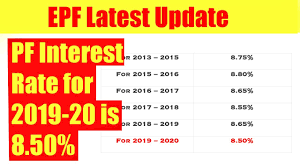The new epf interest rate was announced by the union labour minister santosh gangwar on march 4th, 2021. Epf Interest Rate 2019 20 Telugu Youtube
