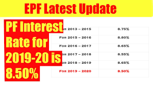 Epf or employee provident fund is a retirement benefit saving scheme under which both employer and employee contribute equally in the epf account at 12% each. Epf Interest Rate 2019 20 Telugu Youtube